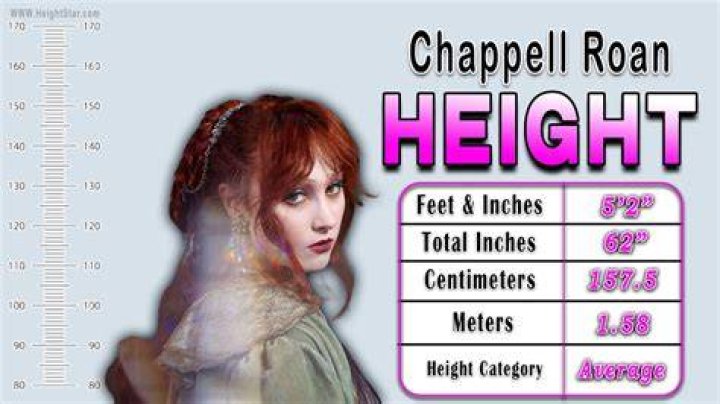 Unveiling the Details: Chappell Roan Weight and Height