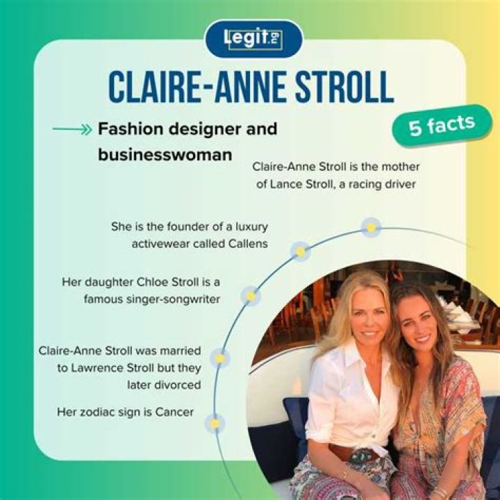 Unveiling the Life of Claire-Anne Stroll: A Journey of Passion and Purpose
