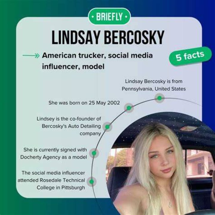 Unveiling the Life of Lindsay Bercosky: What Does She Do for a Living?