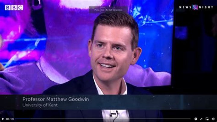Unveiling the Life of Professor Matthew Goodwin’s Wife