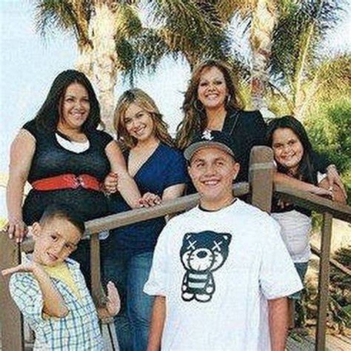 Unveiling the Lives of Jenni Rivera's Kids