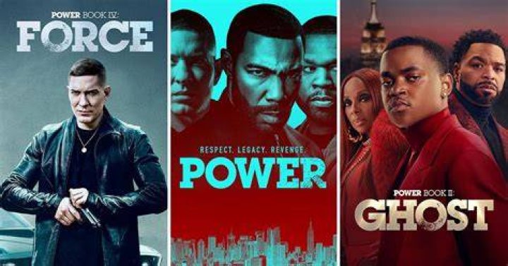 Unveiling the Power Book 2 Cast Salary Per Episode