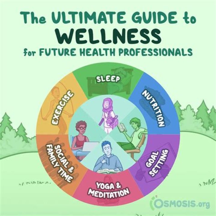 Unveiling the Secrets of Ketmove HD: Your Guide to Health and Wellness