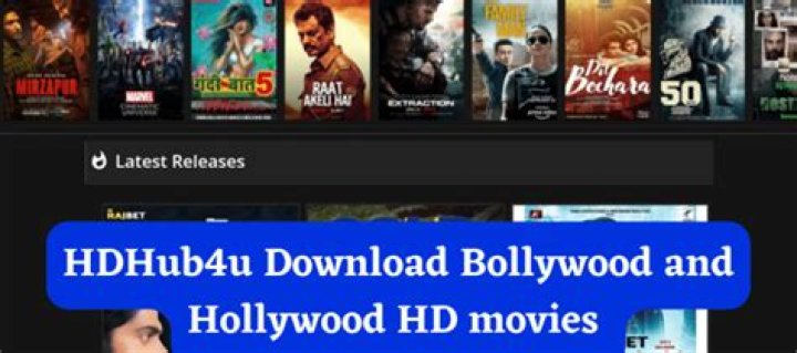 Unveiling the World of HDHub4U Hollywood Series