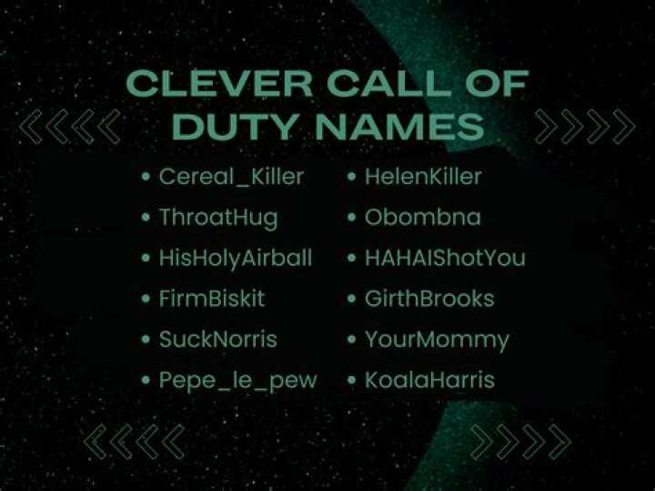 Unveiling the World of Offensive Cod Names