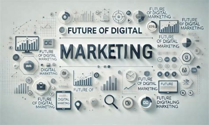 Why Videos Are the Future of Content Marketing