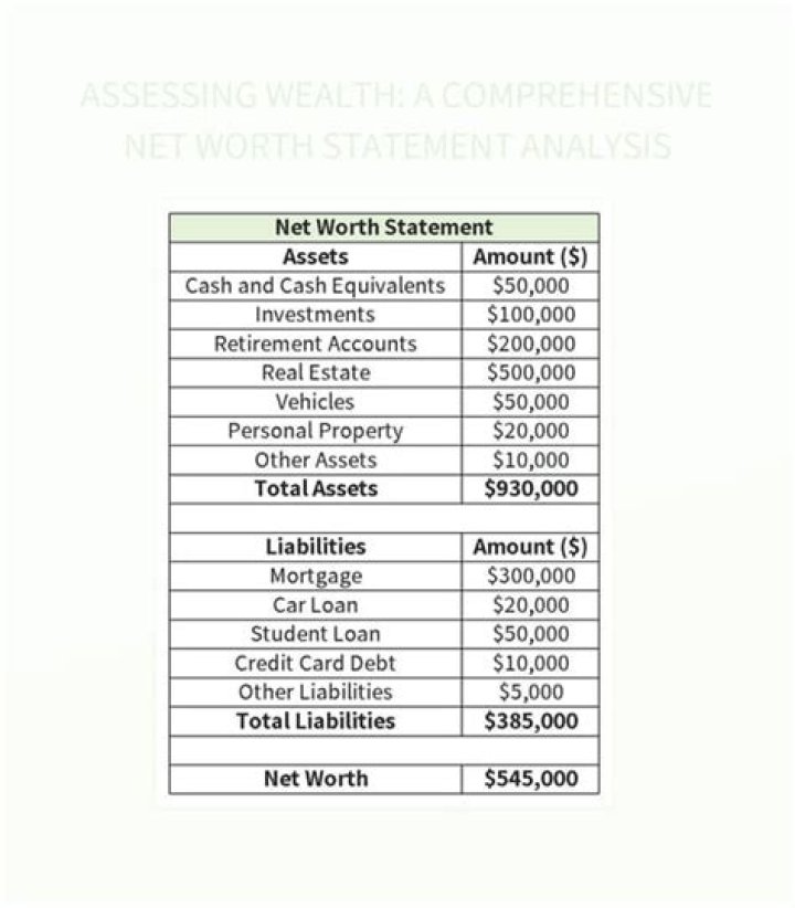 Zachary Lavoy Net Worth: A Comprehensive Analysis